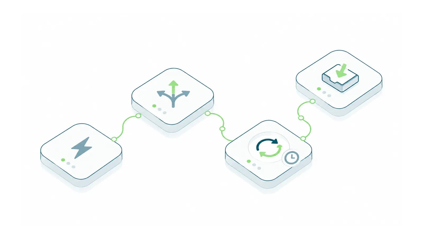 Isometric automation flow with a request queue, loop timer and output tray.