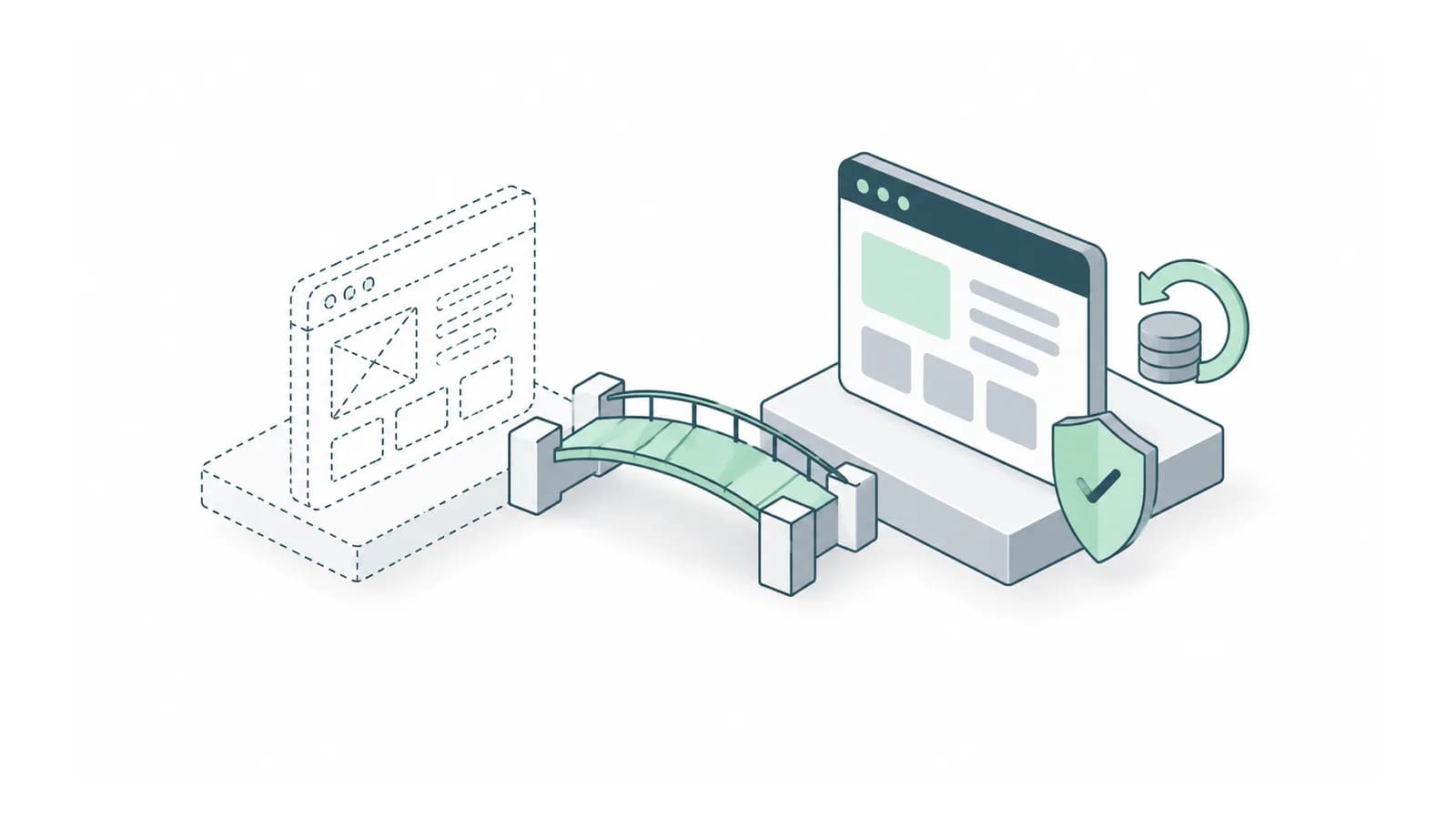 A prototype window crossing a bridge to a working application with protection and recovery symbols.