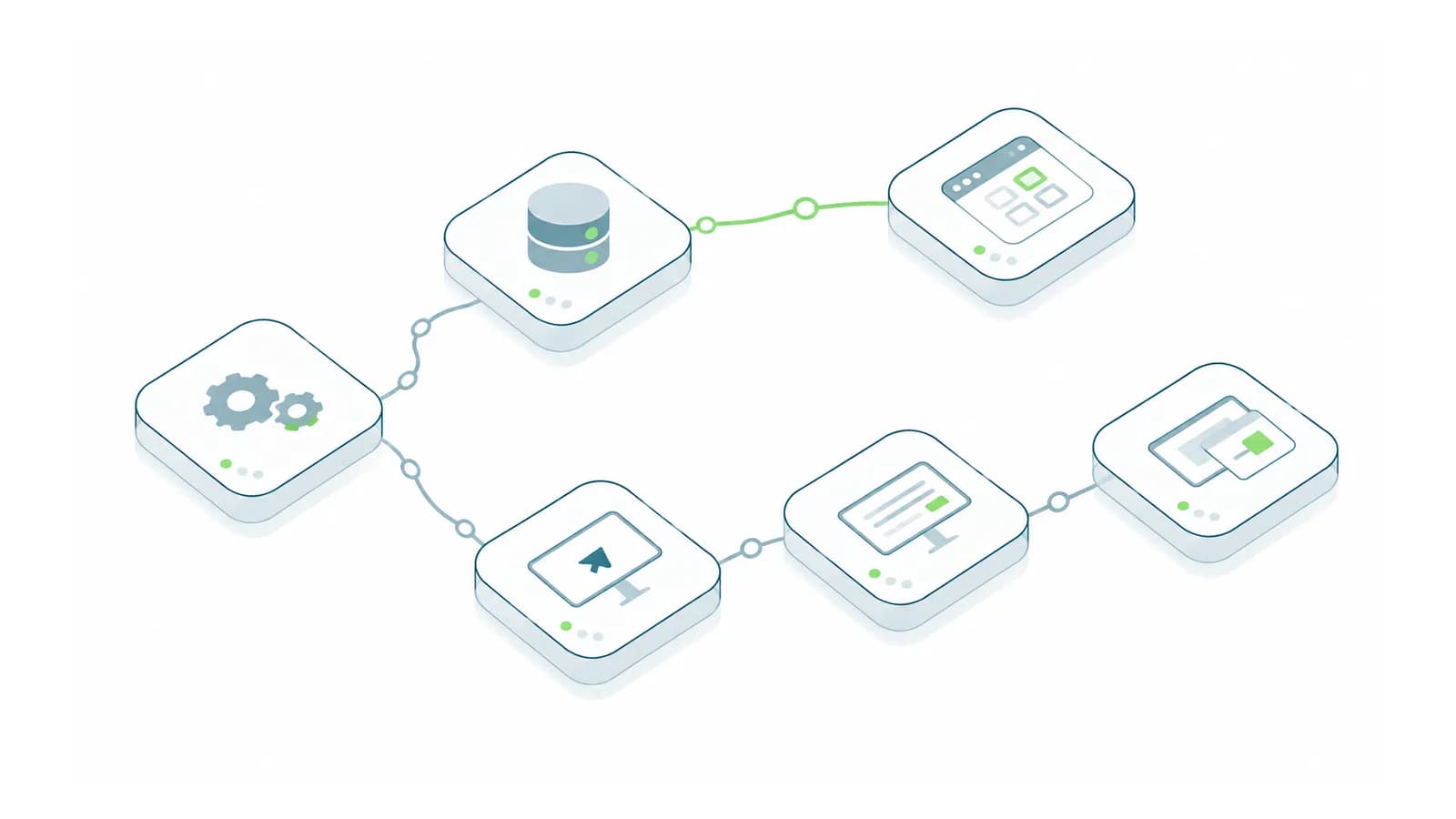 Isometric comparison of direct data integration and automation through application screens.