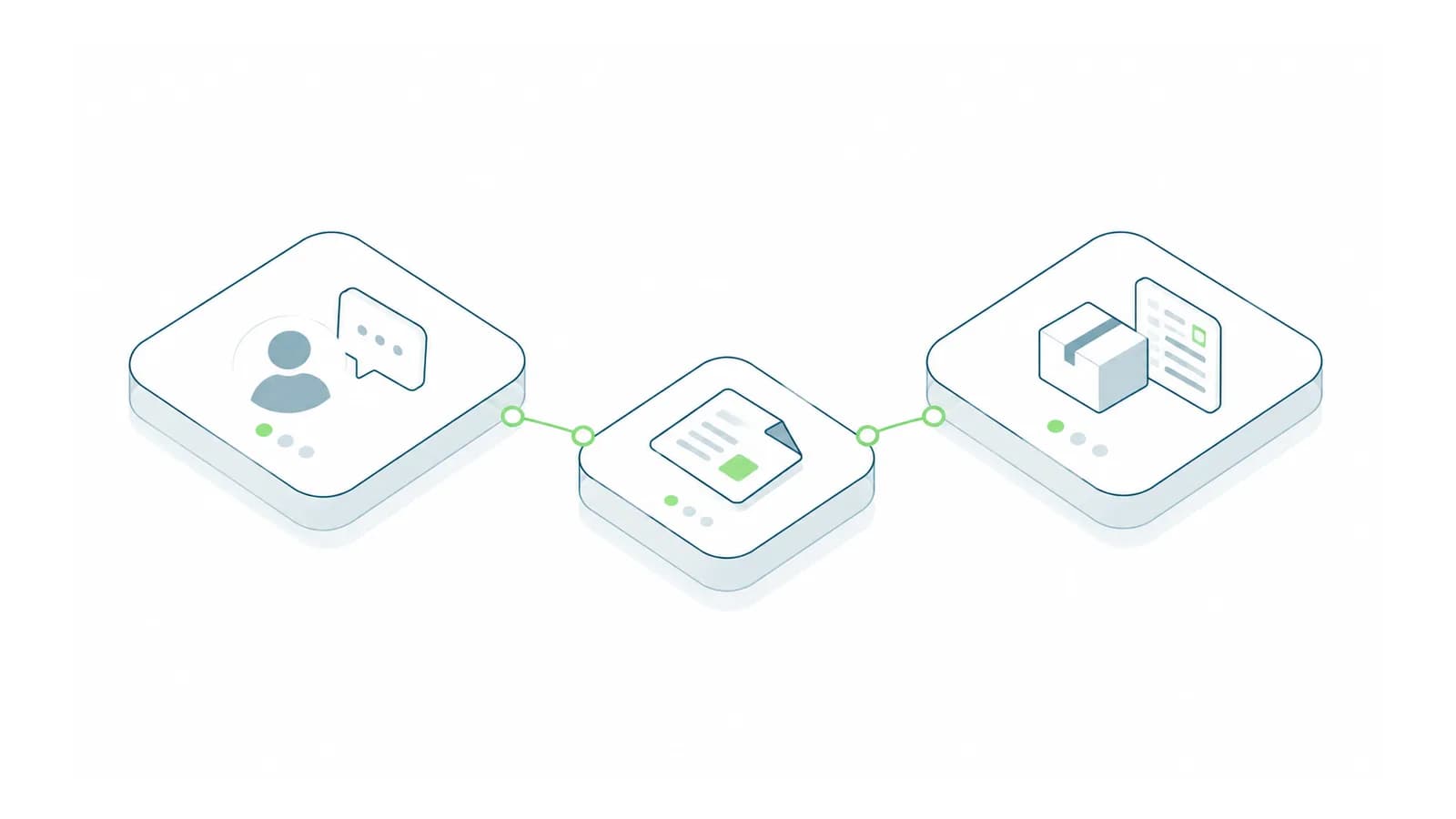 Isometric customer and accounting systems connected by an order handoff.