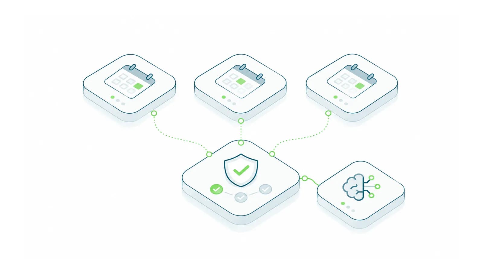 Isometric AI oversight checklist aligned with a sequence of regulatory deadlines.