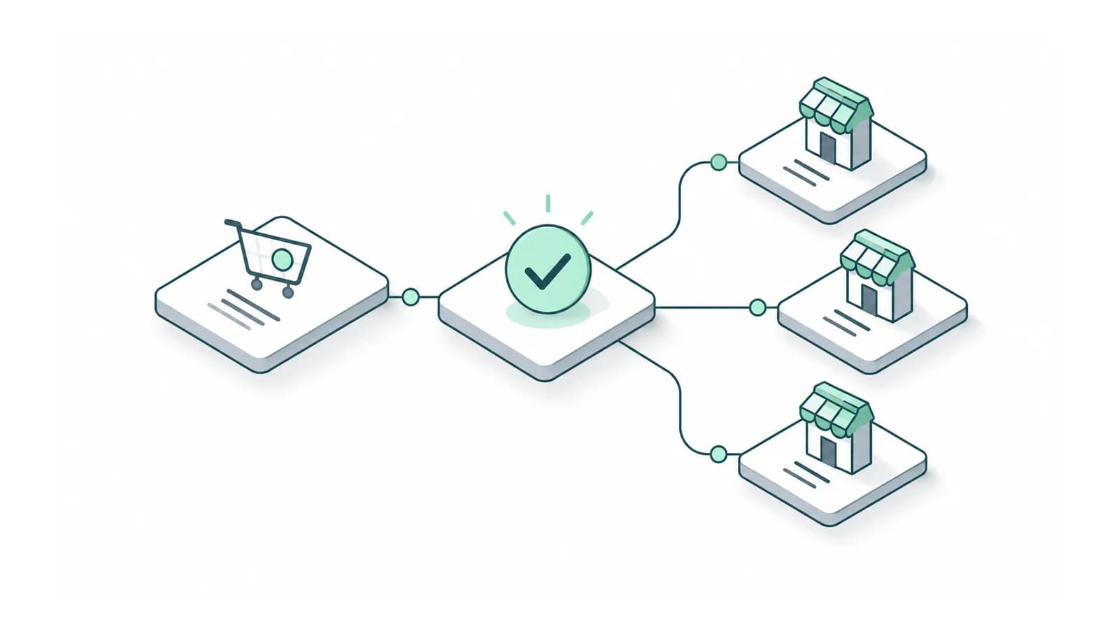 A buyer request connected through one approved match to three marketplace providers.