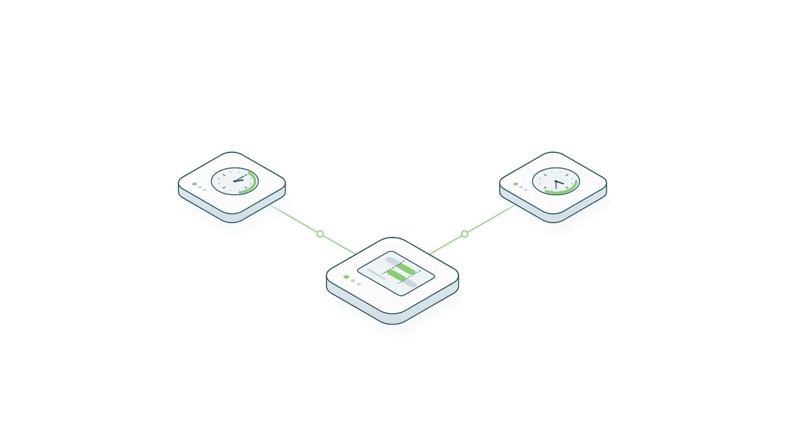Two isometric clock tiles with offset green working-hour arcs, both connected to a larger tile showing two work-day bars that overlap in green.