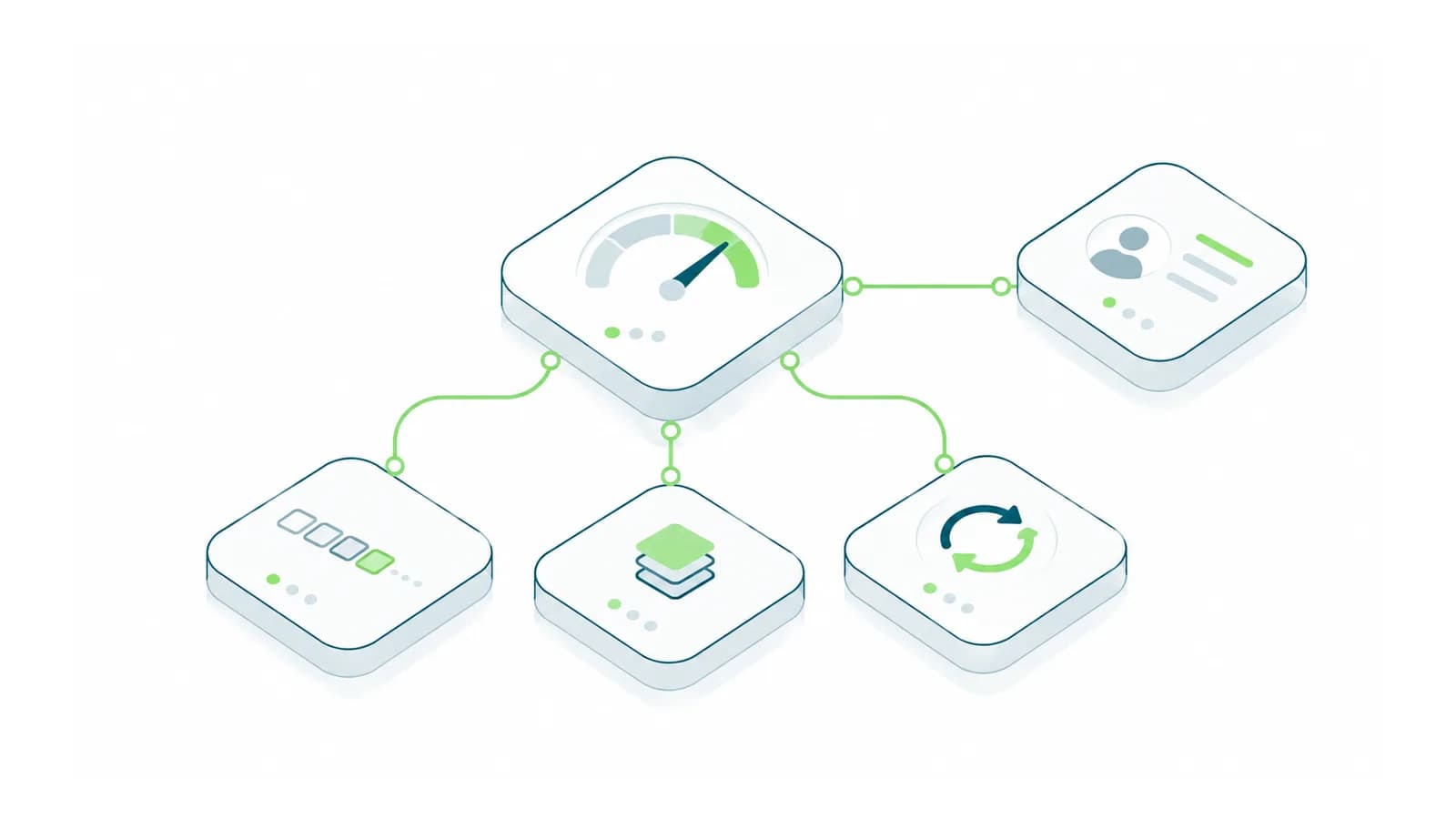 Isometric request lanes, batch records and a retry loop governed by an API capacity gauge.