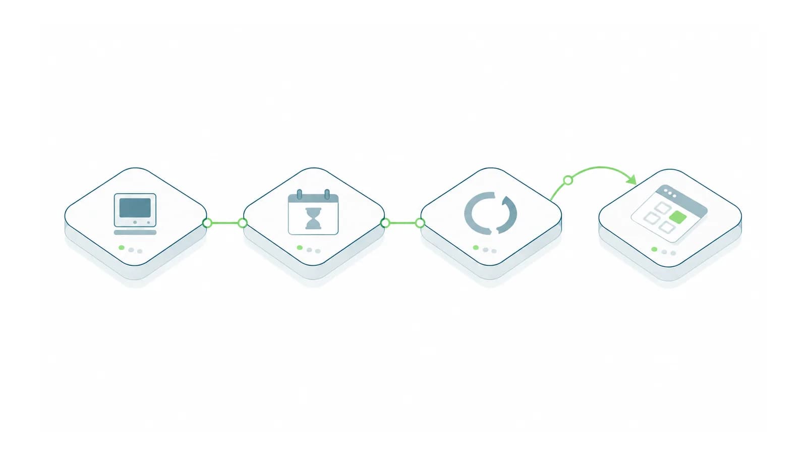 End of Support 2026: Windows, Office, SQL Server and Runtime Dates