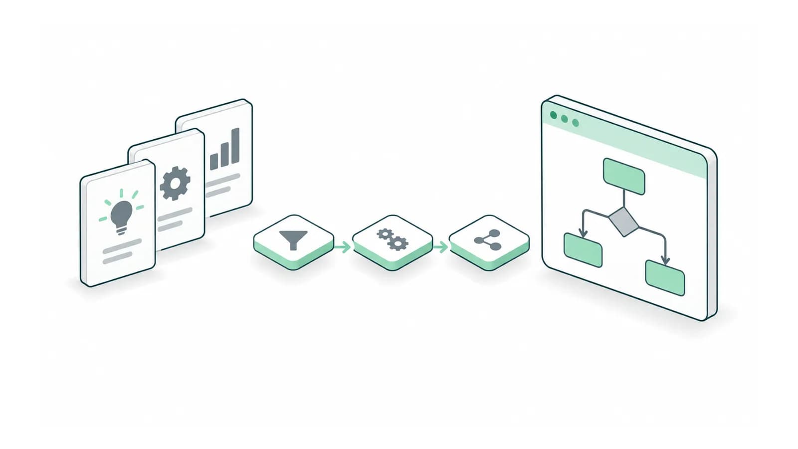 Knowledge cards connected to an application containing a branching decision tree.
