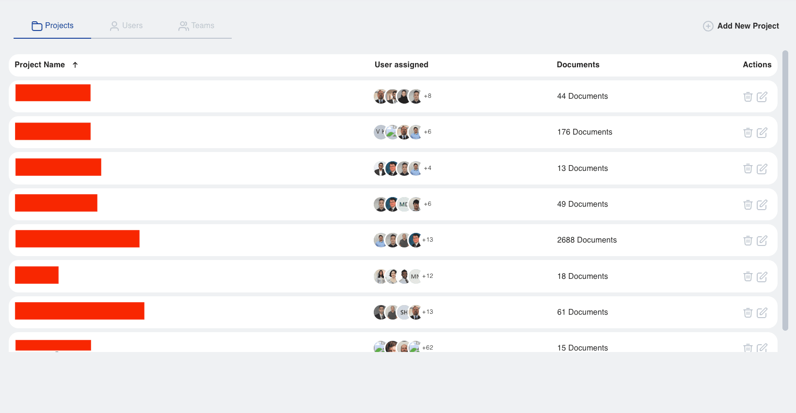 Project, document, user, and team management.